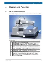 Предварительный просмотр 17 страницы Bruker minispec User Manual