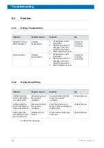 Preview for 42 page of Bruker NMR 400 89 Ascend DNP User Manual