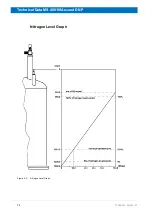 Предварительный просмотр 76 страницы Bruker NMR 400 89 Ascend DNP User Manual