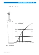 Предварительный просмотр 77 страницы Bruker NMR 400 89 Ascend DNP User Manual