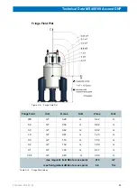 Предварительный просмотр 83 страницы Bruker NMR 400 89 Ascend DNP User Manual