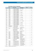 Предварительный просмотр 93 страницы Bruker NMR 400 89 Ascend DNP User Manual