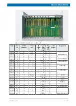 Preview for 39 page of Bruker NMR AV4 BSMS System User Manual