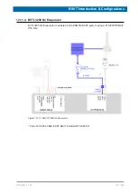 Preview for 137 page of Bruker NMR AV4 BSMS System User Manual