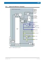 Preview for 151 page of Bruker NMR AV4 BSMS System User Manual