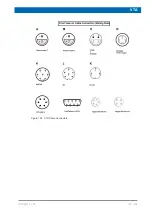 Preview for 187 page of Bruker NMR AV4 BSMS System User Manual