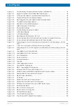 Preview for 224 page of Bruker NMR AV4 BSMS System User Manual