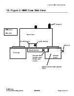 Предварительный просмотр 14 страницы Bruker NMR CASE Troubleshooting Manual