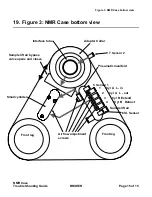 Предварительный просмотр 15 страницы Bruker NMR CASE Troubleshooting Manual