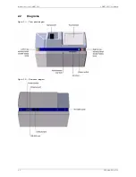 Предварительный просмотр 22 страницы Bruker SMART X2S User Manual