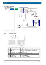 Preview for 14 page of Bruker SmartCooler BCU I User Manual