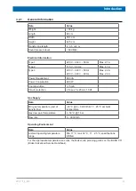 Preview for 15 page of Bruker SmartCooler BCU I User Manual