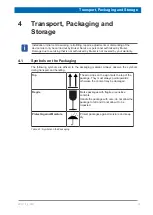 Preview for 19 page of Bruker SmartCooler BCU I User Manual