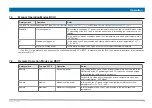 Preview for 33 page of Bruker SmartCooler BCU I User Manual