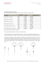 Предварительный просмотр 6 страницы Brunata Optuna H 775 Installation Manual