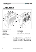 Preview for 6 page of Brune B 280 Operating Manual