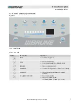 Preview for 7 page of Brune B 280 Operating Manual