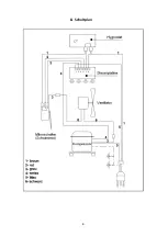 Preview for 8 page of Brune DEHUMID 9 Instructions For Use And Maintenance Manual