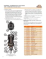 Предварительный просмотр 3 страницы BRUNEL JSE1-0129MAEAD Installation And Maintenance Instructions Manual