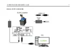 Preview for 32 page of Brunner CLS-E Quick Start Manual