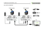 Preview for 33 page of Brunner CLS-E Quick Start Manual