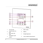 Preview for 8 page of Brunner EAS 2 Operating Instructions Manual