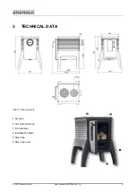 Preview for 5 page of Brunner Iron dog 02 User Manual