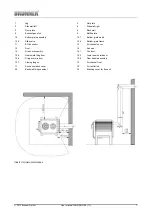 Preview for 7 page of Brunner Iron dog 02 User Manual