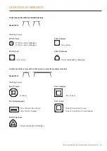 Предварительный просмотр 7 страницы Brunner ray Assembly Instructions Manual