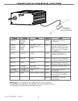 Предварительный просмотр 19 страницы Bruno OUTDOOR ELITE CRE-2110E Operator'S Manual