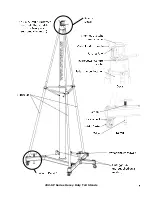 Preview for 7 page of Brunson 232-SP Series Assembly & User Manual