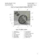 Предварительный просмотр 18 страницы Brunswick BIOFLO 3000 Manual