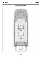 Preview for 18 page of Brunswick Boston Whaler 21 Guardian Series Operation & Maintenance Manual