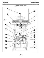 Предварительный просмотр 68 страницы Brunswick Boston Whaler 22 Guardian Series Operation & Maintenance Manual