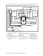 Предварительный просмотр 19 страницы Brunswick GS-X Pinsetter Operation Manual