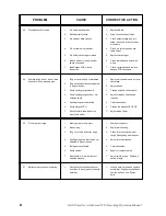 Предварительный просмотр 60 страницы Brunswick GS-X Pinsetter Operation Manual