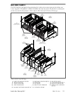 Preview for 13 page of Brunswick GS-X Series Operation & Service Manual