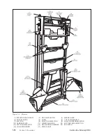 Preview for 44 page of Brunswick GS-X Series Operation & Service Manual