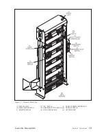 Preview for 45 page of Brunswick GS-X Series Operation & Service Manual