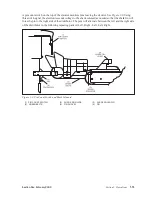 Preview for 47 page of Brunswick GS-X Series Operation & Service Manual