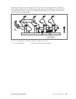 Preview for 55 page of Brunswick GS-X Series Operation & Service Manual