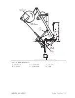 Preview for 63 page of Brunswick GS-X Series Operation & Service Manual