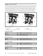 Preview for 70 page of Brunswick GS-X Series Operation & Service Manual