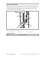 Preview for 71 page of Brunswick GS-X Series Operation & Service Manual