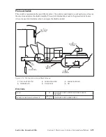 Preview for 81 page of Brunswick GS-X Series Operation & Service Manual