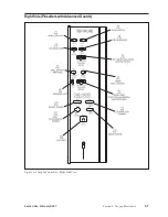 Preview for 99 page of Brunswick GS-X Series Operation & Service Manual