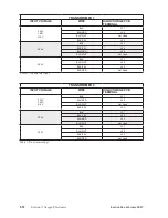 Preview for 102 page of Brunswick GS-X Series Operation & Service Manual