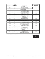 Preview for 107 page of Brunswick GS-X Series Operation & Service Manual