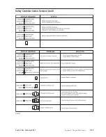 Preview for 125 page of Brunswick GS-X Series Operation & Service Manual