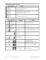 Preview for 128 page of Brunswick GS-X Series Operation & Service Manual